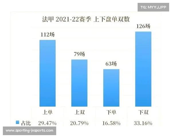 法甲联赛观众人数增长趋势与球迷文化影响的深度分析